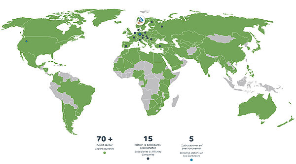 EUROPLANT International