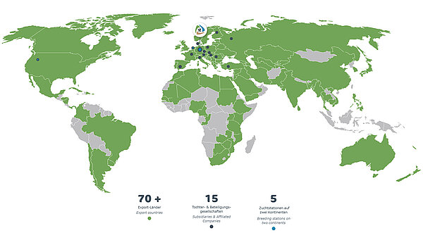EUROPLANT International